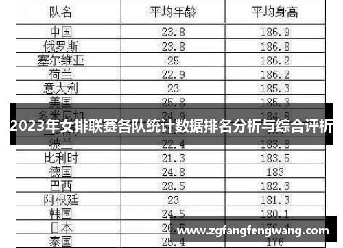 2023年女排联赛各队统计数据排名分析与综合评析