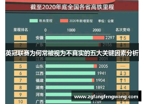英冠联赛为何常被视为不真实的五大关键因素分析 英冠联赛为何常被视为不真实的五大关键因素分析