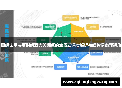 围绕法甲决赛时间五大关键点的全景式深度解析与趋势洞察新视角 围绕法甲决赛时间五大关键点的全景式深度解析与趋势洞察新视角