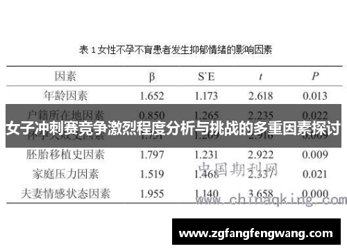 女子冲刺赛竞争激烈程度分析与挑战的多重因素探讨 女子冲刺赛竞争激烈程度分析与挑战的多重因素探讨