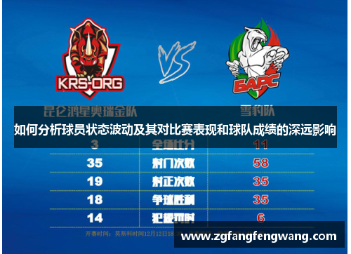 如何分析球员状态波动及其对比赛表现和球队成绩的深远影响